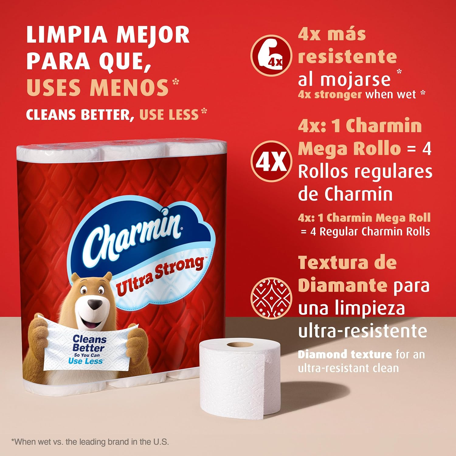 Charmin, 2 Ply Unscented Mega Rolls Bathroom Tissue, 24 Count