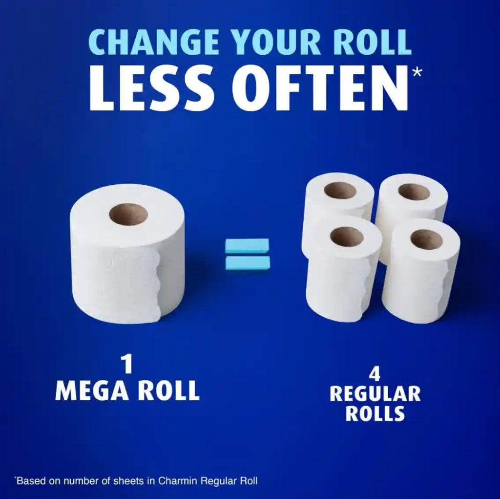 Charmin Ultra Soft Toilet Paper 12 Mega XL Rolls, 336 Sheets Per Roll (Packaging May Vary)