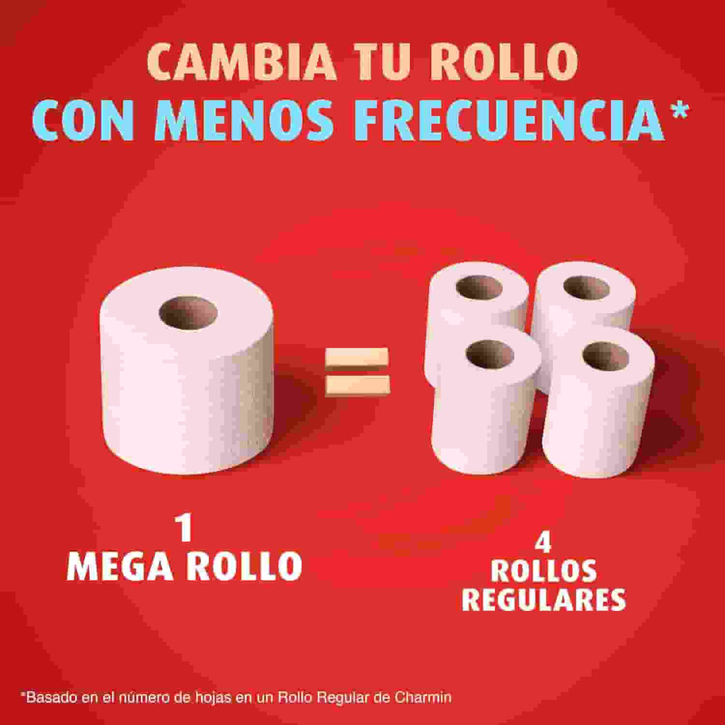Charmin, 2 Ply Unscented Mega Rolls Bathroom Tissue, 24 Count