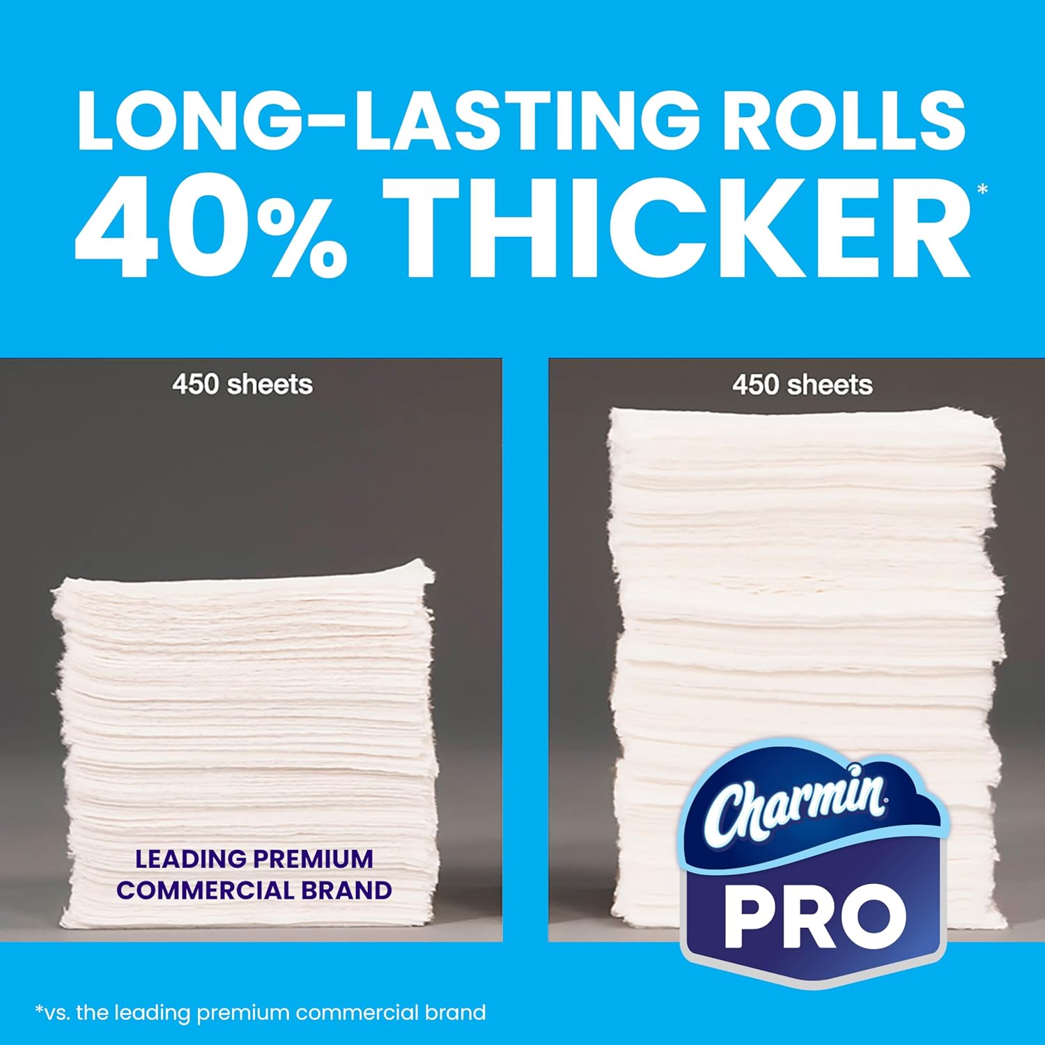 Charmin Professional Commercial Toilet Paper Rolls, Bulk 2-Ply Bathroom Tissue, Individually Wrapped, 450 sheets (75 count)